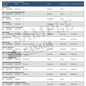 Nuans and name search report