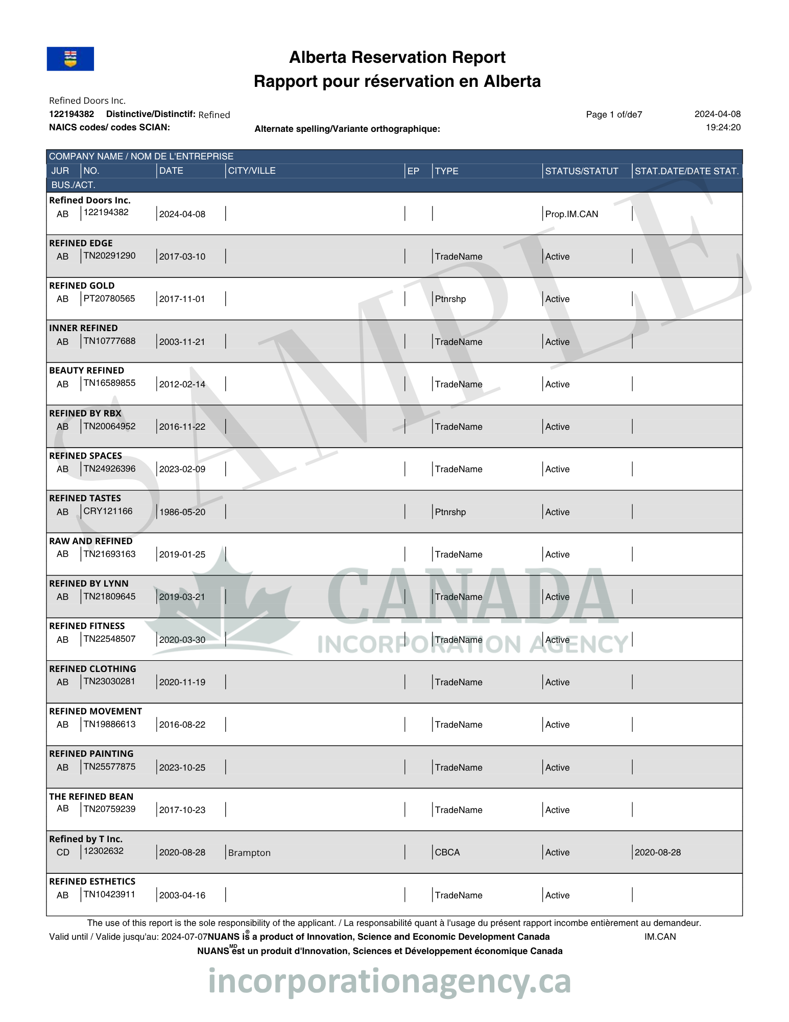 samples for Nuans report